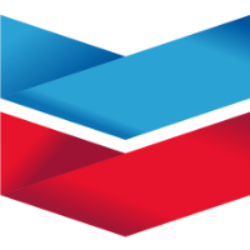 Chevron Corporation Share Price